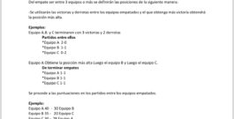 Comunicado Empates Tablas de Posiciones ⛹🏽‍♂️⛹🏻‍♀️